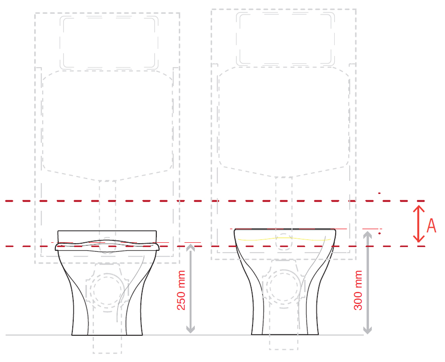Installazione sanitari a pavimento, bagno bambino